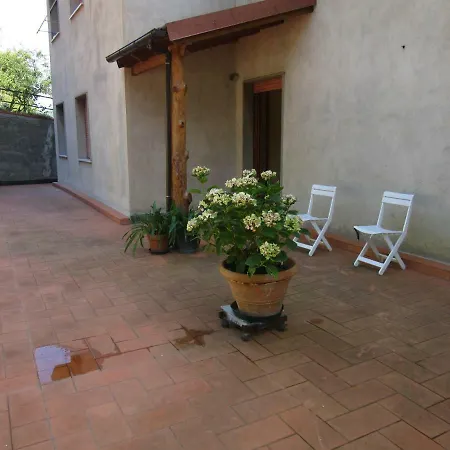 Garaventa Angelo *